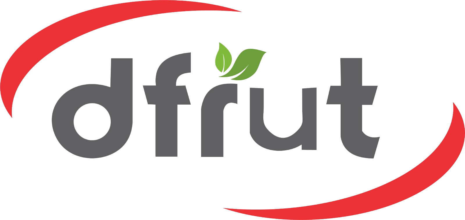 dfrutindia